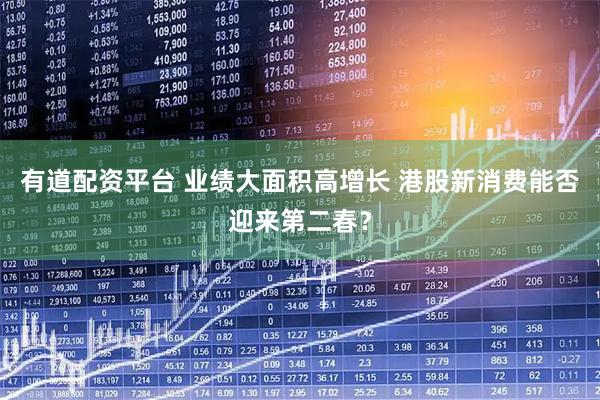 有道配资平台 业绩大面积高增长 港股新消费能否迎来第二春？